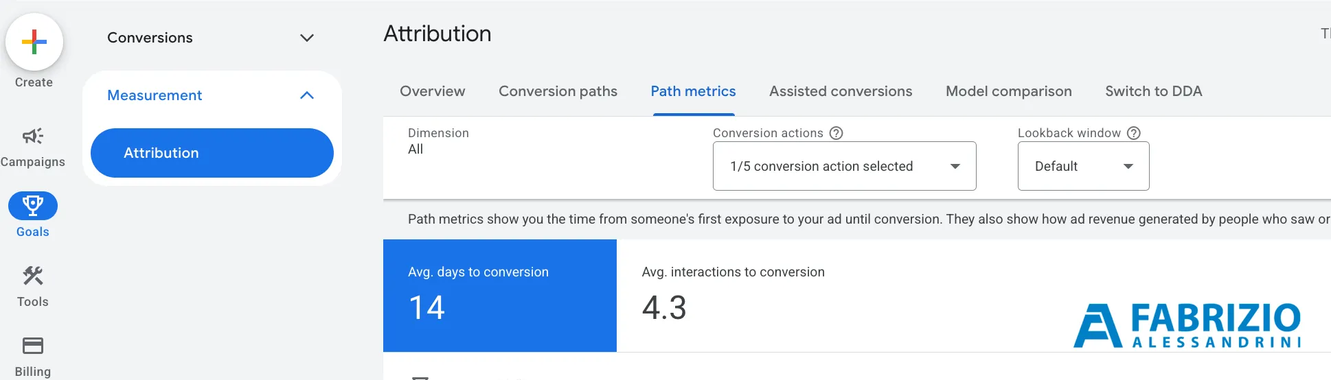 Metriche percorso nella sezione Attribuzione di Google Ads: media dei giorni e delle interazioni prima della conversione, 14 giorni e 4,3 interazioni