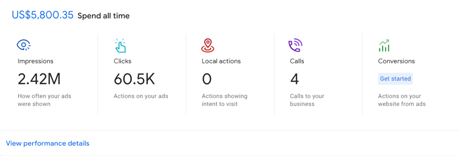 Smart campaign Google Ads — impostazioni precedenti
